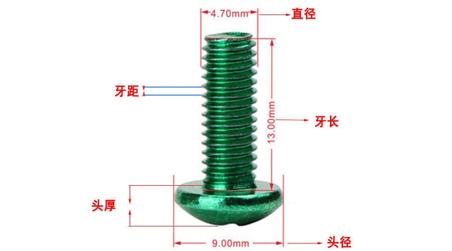 教您螺絲尺寸測(cè)量