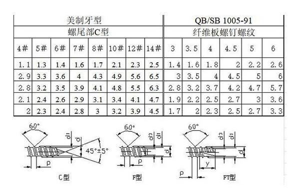 1f213d9f41e3c49cc0794052a329d96c 1f213d9f41e3c49cc0794052a329d96c